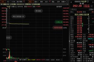 队记：尼克斯想要增加一名持球手即战力 且其合同拥有一定吸引力